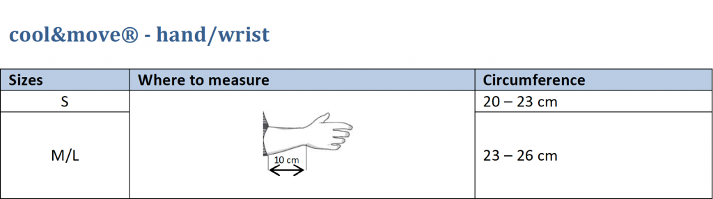 hand_wrist sizes