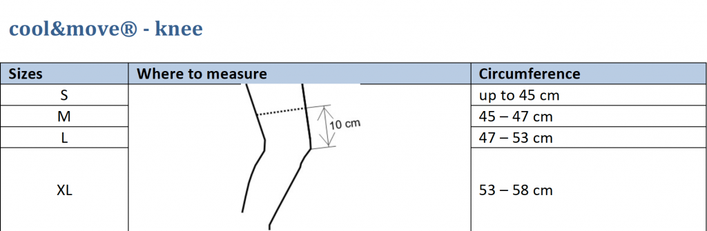 knee sizes